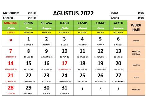 19 agustus 2022 kalender jawa  5 Agustus 2023 - Sabtu Pon - 17 Suro 1957